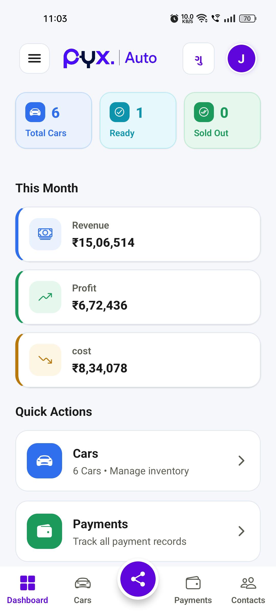 Dashboard Overview